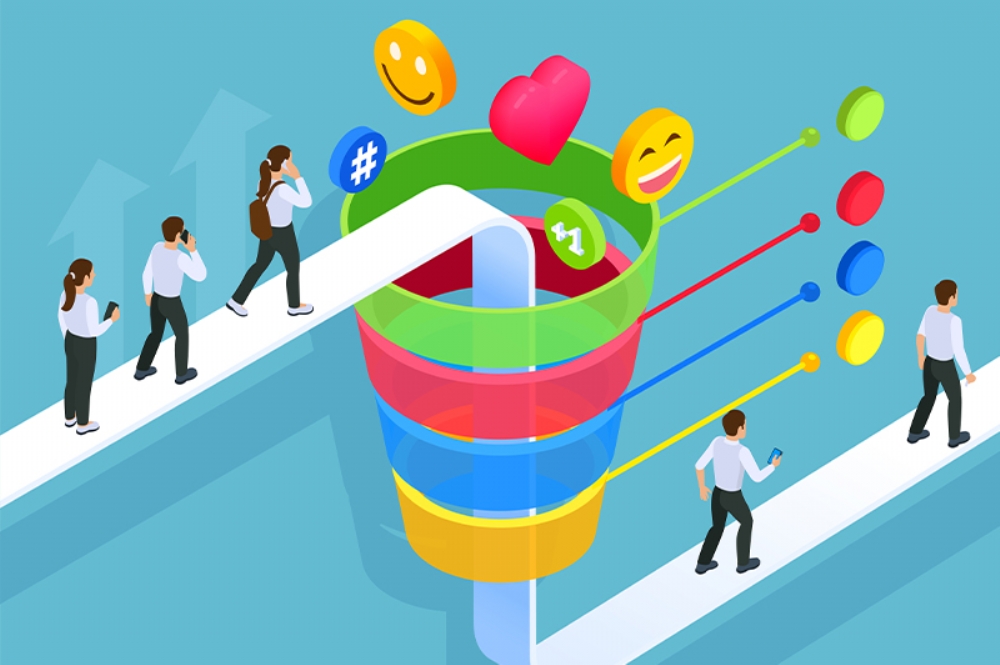 Funnel Nasıl Çalışır? - İdeal Müşterilere Ulaşmanın Yolları